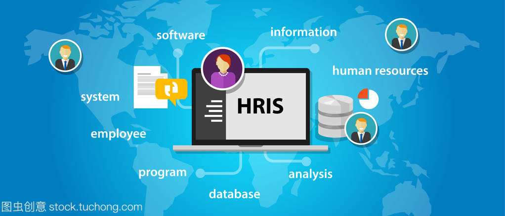 Hris 人力资源信息系统软件应用公司