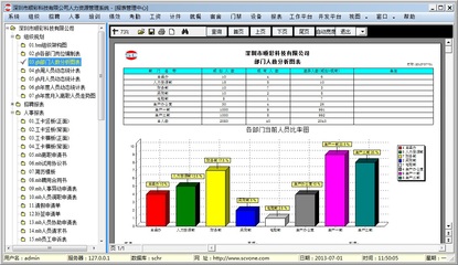 顺彩人力资源管理系统