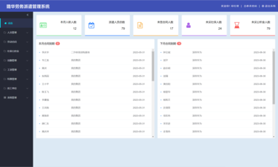 劳务派遣公司信息管理平台报价_劳务派遣公司信息管理平台怎么样_人力资源